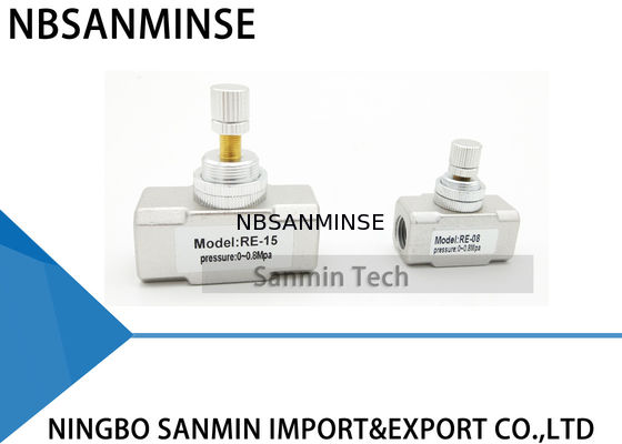 NBSANMINSE BEZÜGLICH Fluss-Leistungsregelungs-Steuerventil G-Fadens 1/8 1/4 3/8 1/2 pneumatische Luft-Standardregelventil